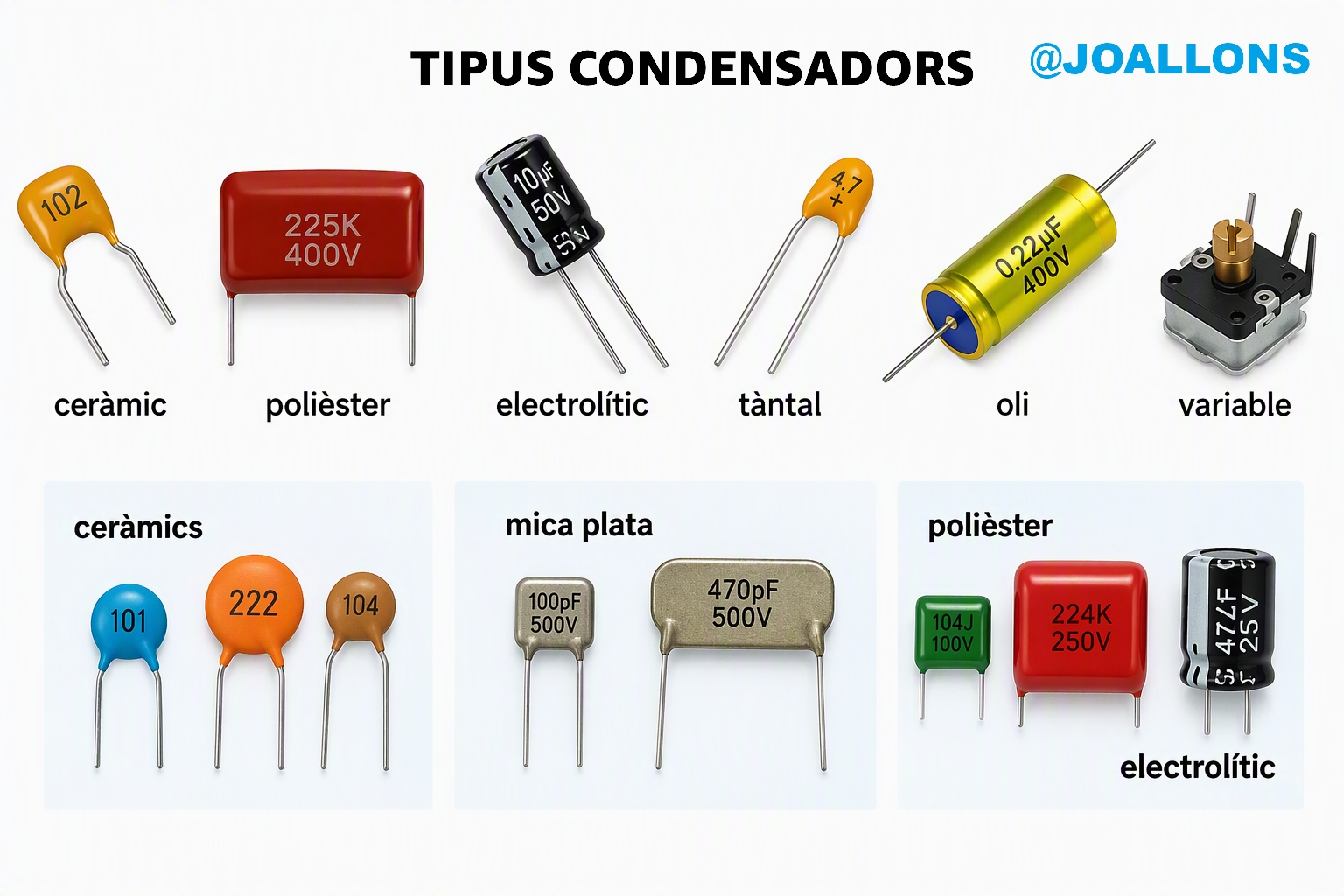 Calculadora de Condensadors