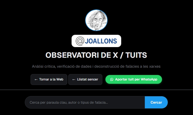 Observatori de X / Tuits
